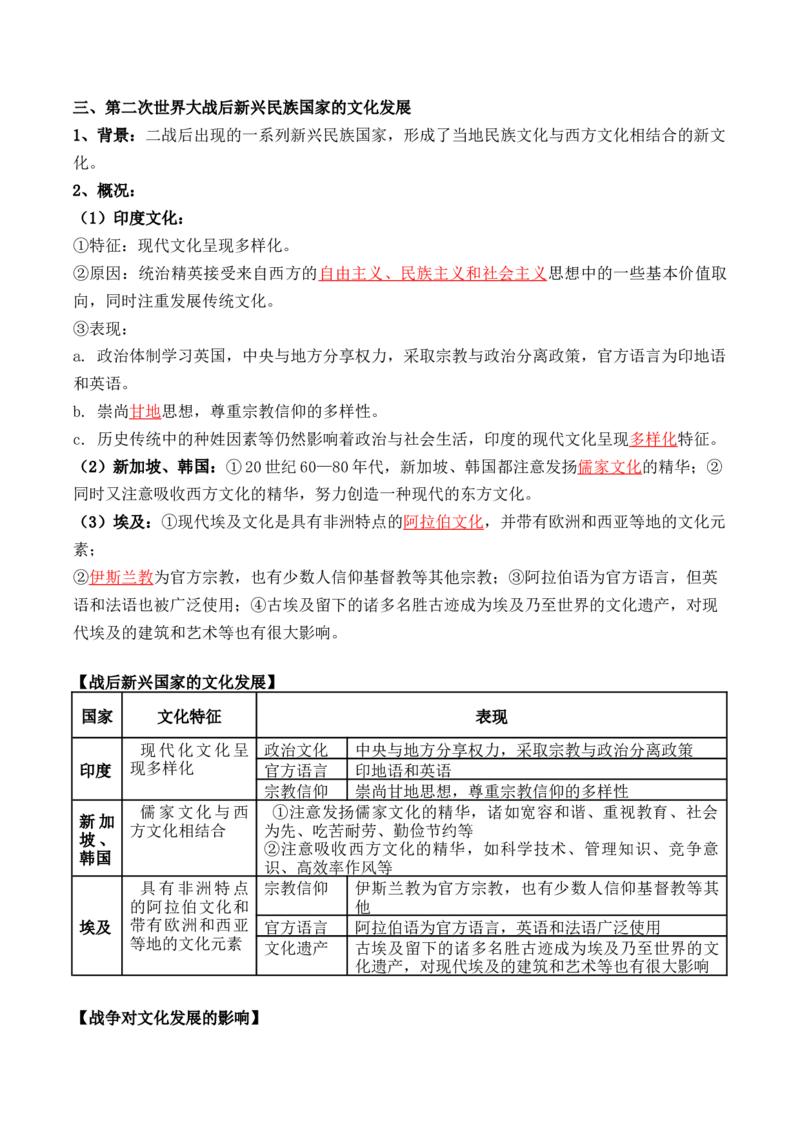 第五单元　战争与文化交锋+-背记手册高中历史全册最新核心考点必背清单（选择性必修一二三）_2024年新高考资料_1.2024一轮复习_选择性必修3：文化交流与传播