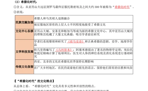 第五单元　战争与文化交锋+-背记手册高中历史全册最新核心考点必背清单（选择性必修一二三）_2024年新高考资料_1.2024一轮复习_选择性必修3：文化交流与传播