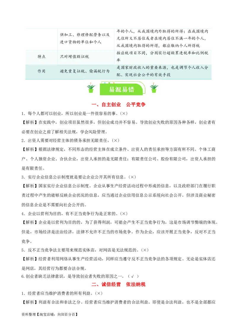 专题43自主创业与诚信经营_新高考复习资料_2024年新高考资料_一轮复习资料_口袋书2024年高考政治一轮复习知识清单（新高考通用）