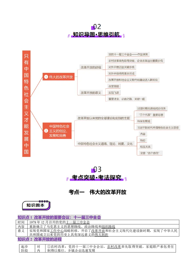 第03讲只有中国特色社会主义才能发展中国（讲义）（解析版）_新高考复习资料_2025年新高考资料_2025年高考政治一轮复习讲练测（新教材新高考）