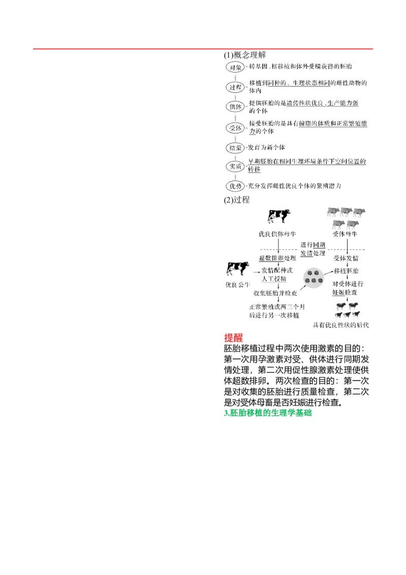 押新高考卷生物技术与工程（原卷版）-备战2024年高考生物临考题号押题（新高考通用）_2024年新高考资料_5.2024三轮冲刺_备战2024年高考生物临考题号押题（新高考通用）322745222