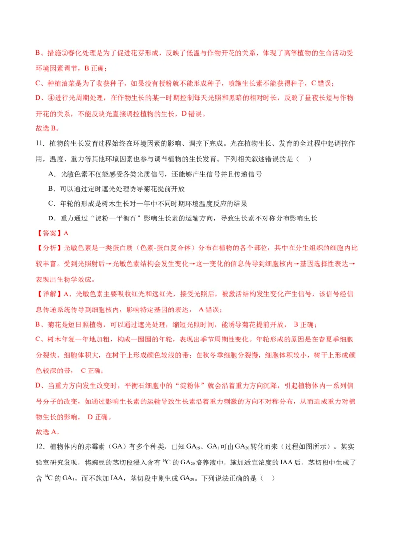 专题32植物生命活动调节（解析版)_2024年新高考资料_3.2024专项复习_备战2024年高考生物一轮复习重难点专项突破_专题32植物生命活动调节-备战2024年高考生物一轮复习重难点专项突破