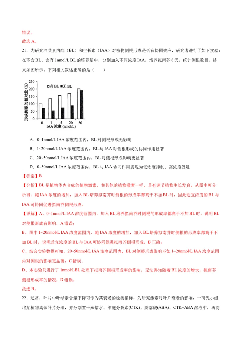 专题32植物生命活动调节（解析版)_2024年新高考资料_3.2024专项复习_备战2024年高考生物一轮复习重难点专项突破_专题32植物生命活动调节-备战2024年高考生物一轮复习重难点专项突破