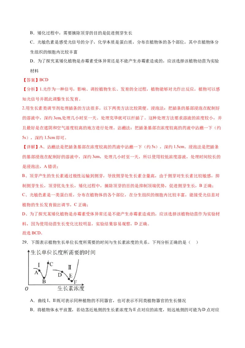 专题32植物生命活动调节（解析版)_2024年新高考资料_3.2024专项复习_备战2024年高考生物一轮复习重难点专项突破_专题32植物生命活动调节-备战2024年高考生物一轮复习重难点专项突破