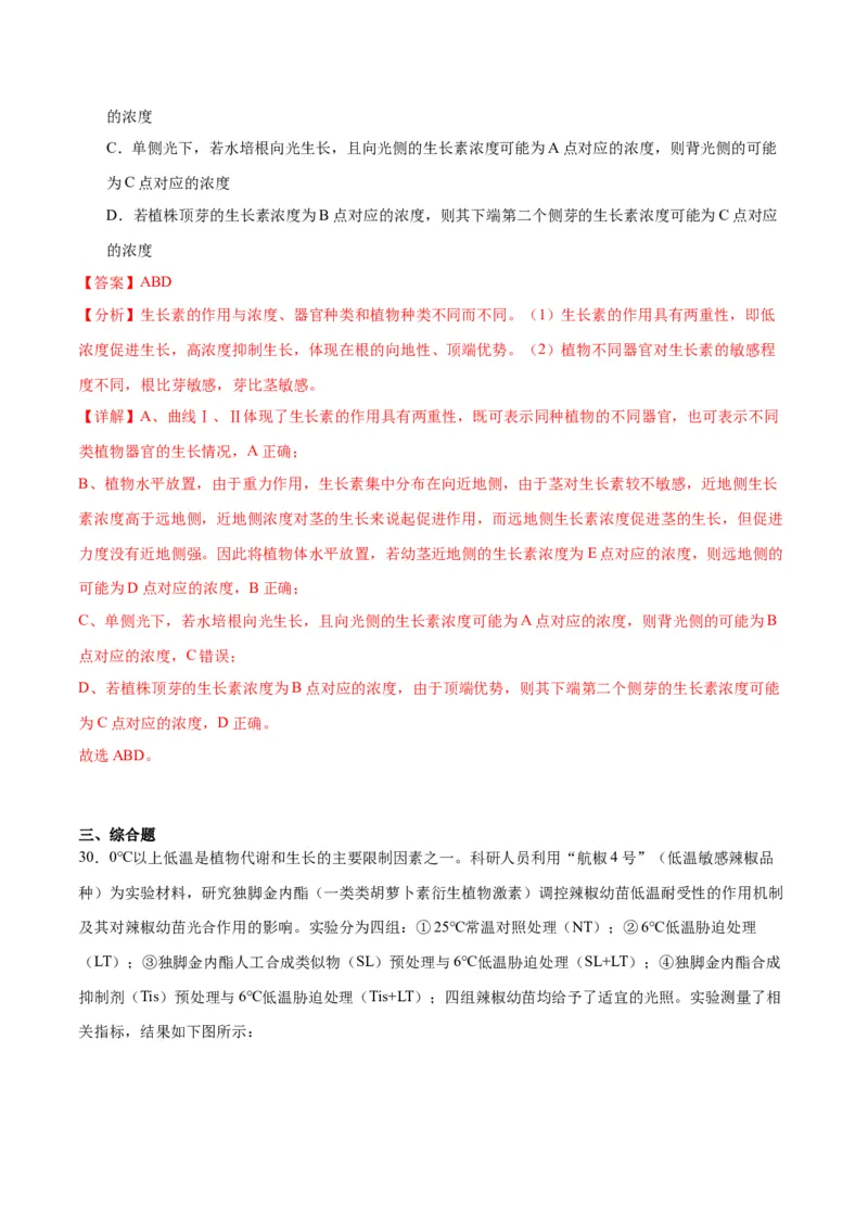 专题32植物生命活动调节（解析版)_2024年新高考资料_3.2024专项复习_备战2024年高考生物一轮复习重难点专项突破_专题32植物生命活动调节-备战2024年高考生物一轮复习重难点专项突破