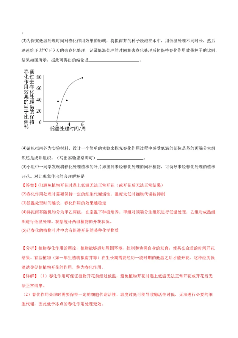专题32植物生命活动调节（解析版)_2024年新高考资料_3.2024专项复习_备战2024年高考生物一轮复习重难点专项突破_专题32植物生命活动调节-备战2024年高考生物一轮复习重难点专项突破