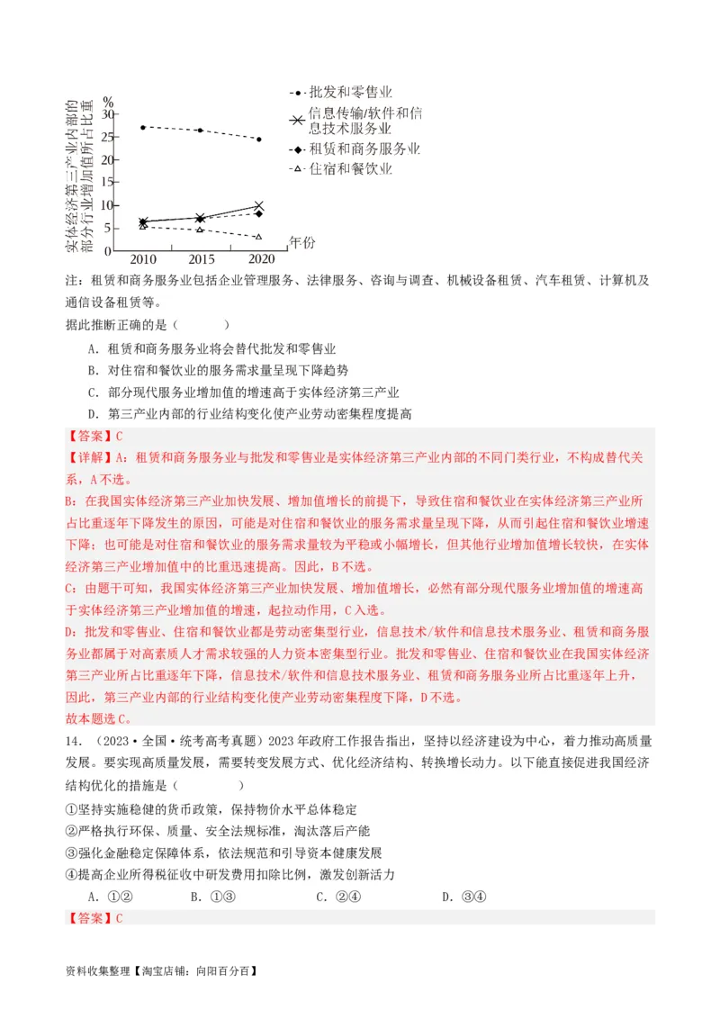 第三课我国的经济发展（好题过关）（解析版）_新高考复习资料_2024年新高考资料_一轮复习资料_完2024年高考政治一轮复习考点帮（课件+讲义+练习）（新教材新高考）_好题过关