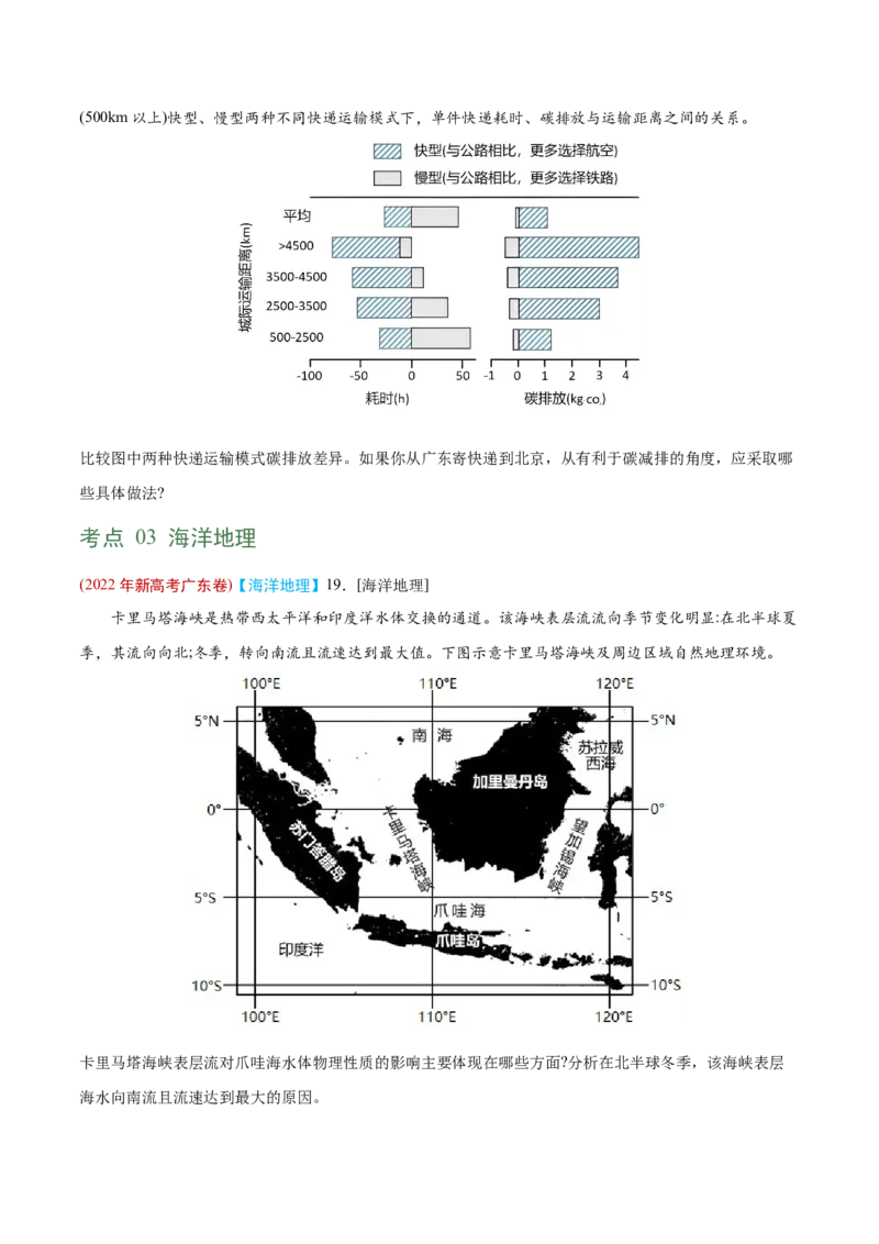 专题19选修地理-2022年高考地理真题与模拟题分专题训练（学生版）_2024年新高考资料_1.2024一轮复习_赠2022年高考地理真题与模拟题分专题训练