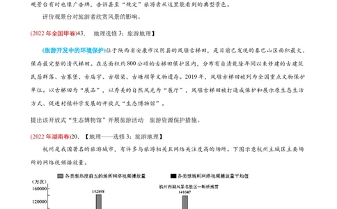 专题19选修地理-2022年高考地理真题与模拟题分专题训练（学生版）_2024年新高考资料_1.2024一轮复习_赠2022年高考地理真题与模拟题分专题训练