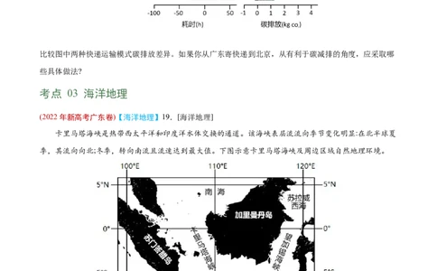 专题19选修地理-2022年高考地理真题与模拟题分专题训练（学生版）_2024年新高考资料_1.2024一轮复习_赠2022年高考地理真题与模拟题分专题训练