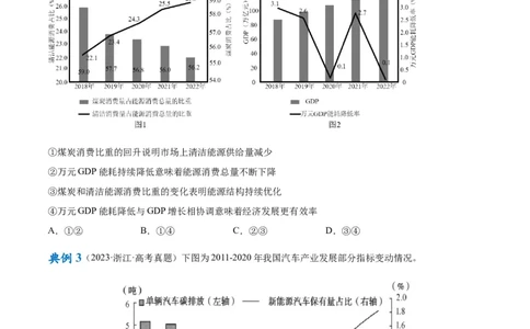 专题05经济篇&mdash;&mdash;推动高质量发展（讲义）（原卷版）_新高考复习资料_2024年新高考资料_二轮复习资料_高频考点解密2024年高考政治二轮复习高频考点追踪与预测（新高考专用）_讲义