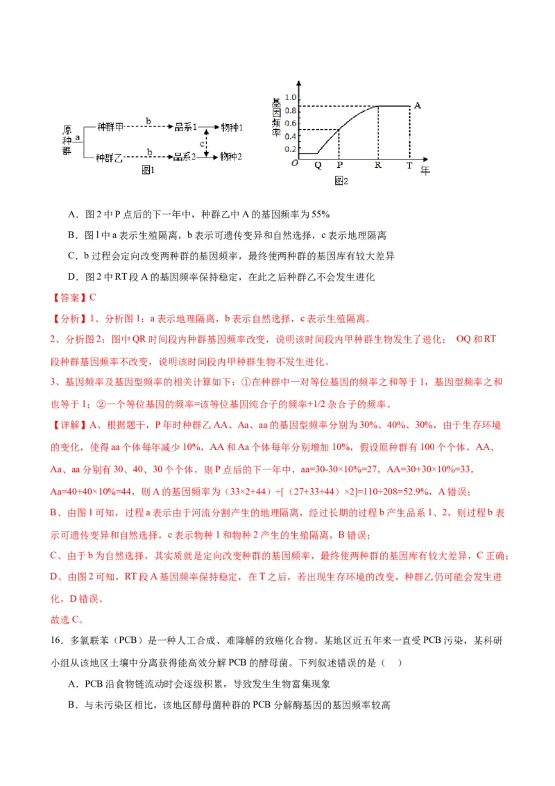 专题24生物的进化（解析版)_2024年新高考资料_3.2024专项复习_备战2024年高考生物一轮复习重难点专项突破_专题24生物的进化-备战2024年高考生物一轮复习重难点专项突破