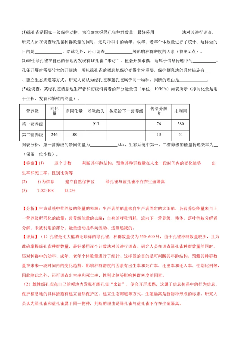 专题24生物的进化（解析版)_2024年新高考资料_3.2024专项复习_备战2024年高考生物一轮复习重难点专项突破_专题24生物的进化-备战2024年高考生物一轮复习重难点专项突破
