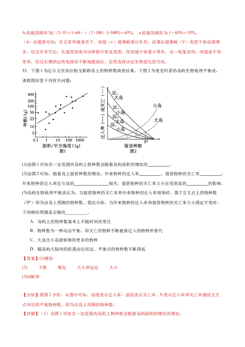 专题24生物的进化（解析版)_2024年新高考资料_3.2024专项复习_备战2024年高考生物一轮复习重难点专项突破_专题24生物的进化-备战2024年高考生物一轮复习重难点专项突破