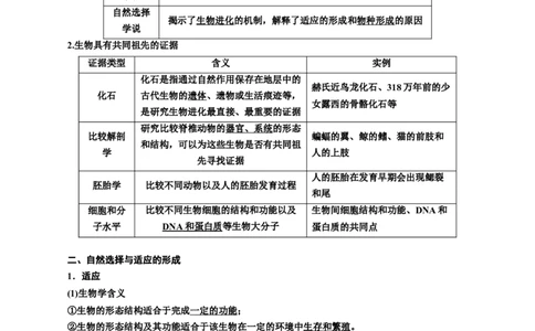 专题24生物的进化（解析版)_2024年新高考资料_3.2024专项复习_备战2024年高考生物一轮复习重难点专项突破_专题24生物的进化-备战2024年高考生物一轮复习重难点专项突破