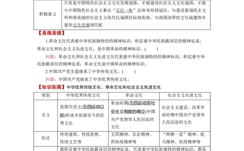 第09课发展中国特色社会主义文化（讲义）（解析版）_新高考复习资料_2024年新高考资料_一轮复习资料_完2024年高考政治一轮复习讲练测（课件+讲义+练习）（新教材新高考）_必修4