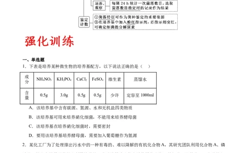 专题39微生物的培养技术和应用（原卷版）_2024年新高考资料_3.2024专项复习_备战2024年高考生物一轮复习重难点专项突破