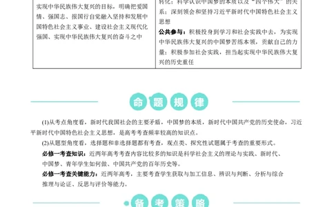 重难点04只有坚持和发展中国特色社会主义才能实现中华民族伟大复兴（解析版）_新高考复习资料_2024年新高考资料_专项复习资料_重难点_教师版（含答案解析）