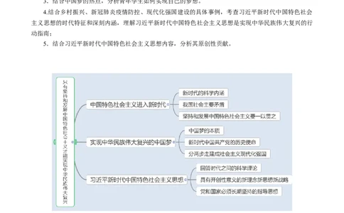 重难点04只有坚持和发展中国特色社会主义才能实现中华民族伟大复兴（解析版）_新高考复习资料_2024年新高考资料_专项复习资料_重难点_教师版（含答案解析）