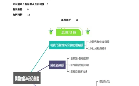 专题14我国的基本政治制度_新高考复习资料_2024年新高考资料_一轮复习资料_口袋书2024年高考政治一轮复习知识清单（新高考通用）