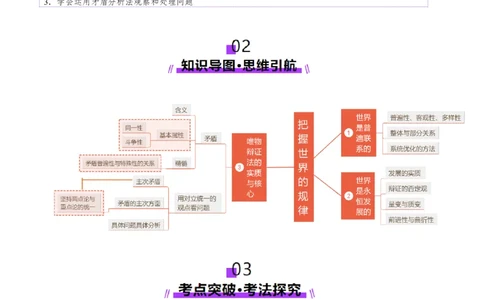 第20讲把握世界的规律（讲义）（原卷版）_新高考复习资料_2025年新高考资料_2025年高考政治一轮复习讲练测（新教材新高考）