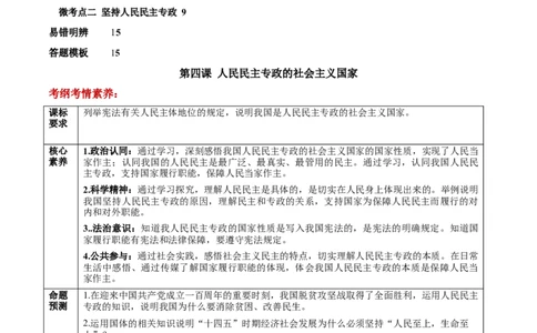 第04课人民民主专政的社会主义国家（原卷版）(精讲）_新高考复习资料_2022年新高考资料_2022年高考政治一轮复习讲练测（新教材新高考）