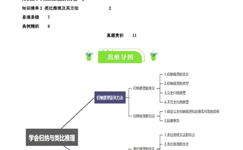 专题52学会归纳与类比推理_新高考复习资料_2024年新高考资料_一轮复习资料_口袋书2024年高考政治一轮复习知识清单（新高考通用）
