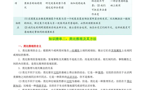 专题52学会归纳与类比推理_新高考复习资料_2024年新高考资料_一轮复习资料_口袋书2024年高考政治一轮复习知识清单（新高考通用）