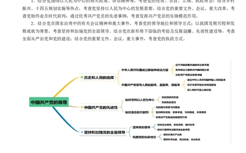 重难点07中国的领导（解析版）_新高考复习资料_2024年新高考资料_专项复习资料_❤2024年高考政治热点&middot;重点&middot;难点专练（新高考专用）_重难点_教师版（含答案解析）
