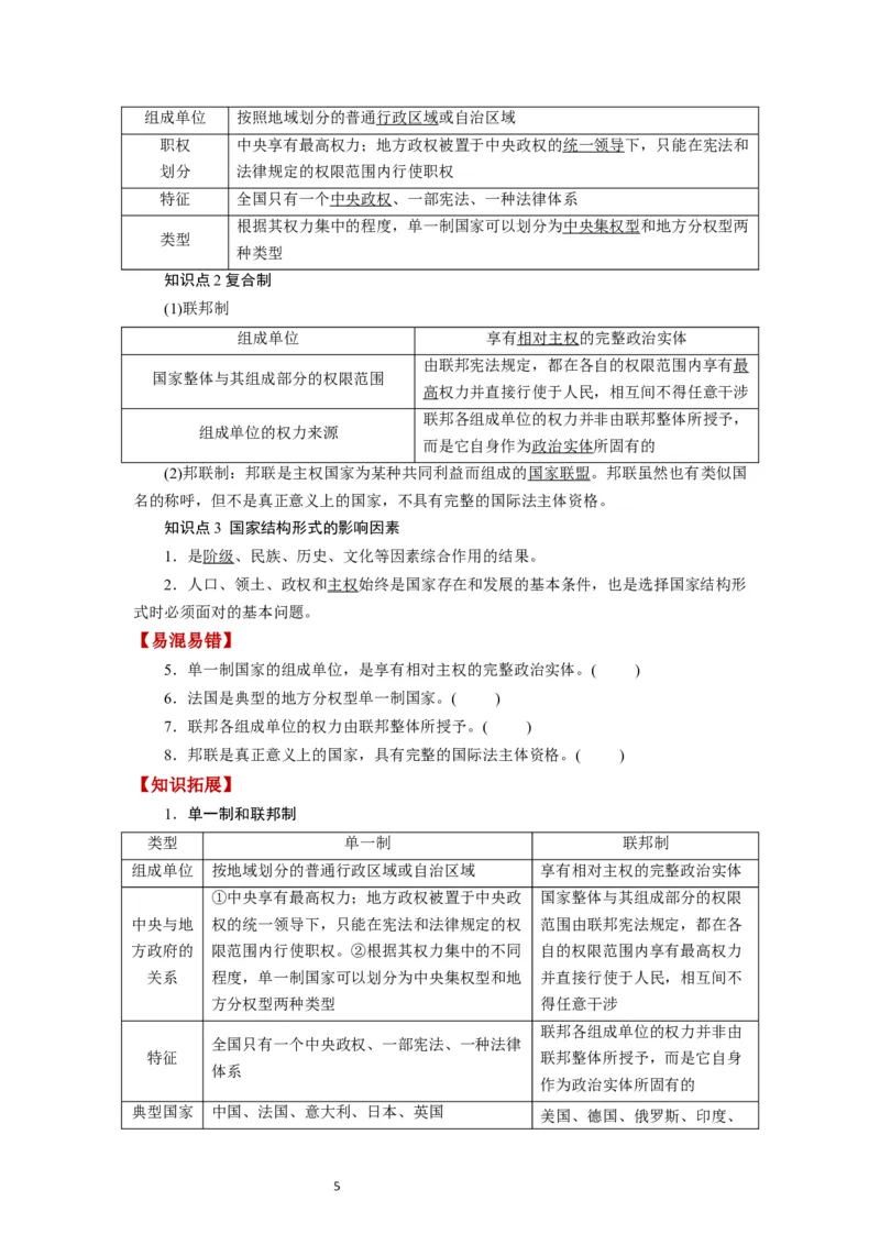 第02课国家的结构形式（讲义）（原卷版）_新高考复习资料_2024年新高考资料_一轮复习资料_完2024年高考政治一轮复习讲练测（课件+讲义+练习）（新教材新高考）_选择性必修1