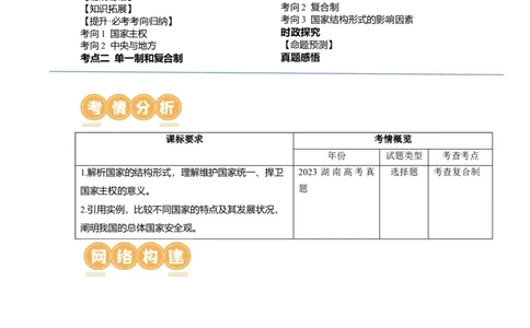 第02课国家的结构形式（讲义）（原卷版）_新高考复习资料_2024年新高考资料_一轮复习资料_完2024年高考政治一轮复习讲练测（课件+讲义+练习）（新教材新高考）_选择性必修1