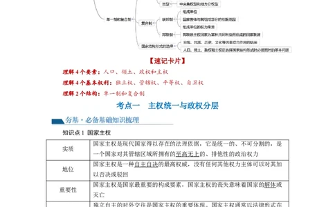 第02课国家的结构形式（讲义）（原卷版）_新高考复习资料_2024年新高考资料_一轮复习资料_完2024年高考政治一轮复习讲练测（课件+讲义+练习）（新教材新高考）_选择性必修1
