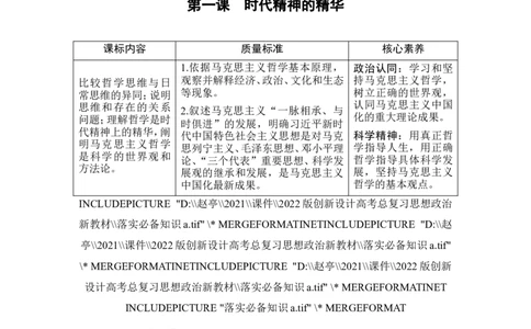 淘宝店：品优教学第一课　时代精神的精华_新高考复习资料_2022年新高考资料_2022版高三政治总复习专用（新高考-新教材版）_配套课件及电子版文档必修4哲学与文化