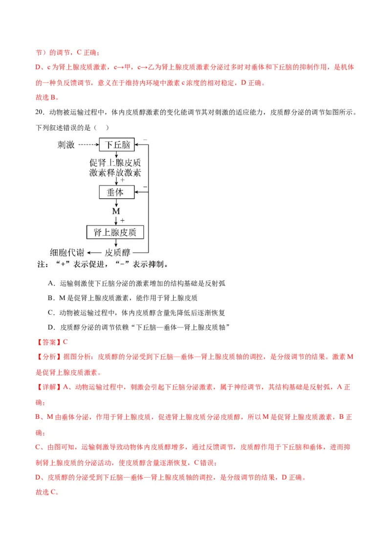 专题27体液调节（解析版)_2024年新高考资料_3.2024专项复习_备战2024年高考生物一轮复习重难点专项突破_专题27体液调节-备战2024年高考生物一轮复习重难点专项突破