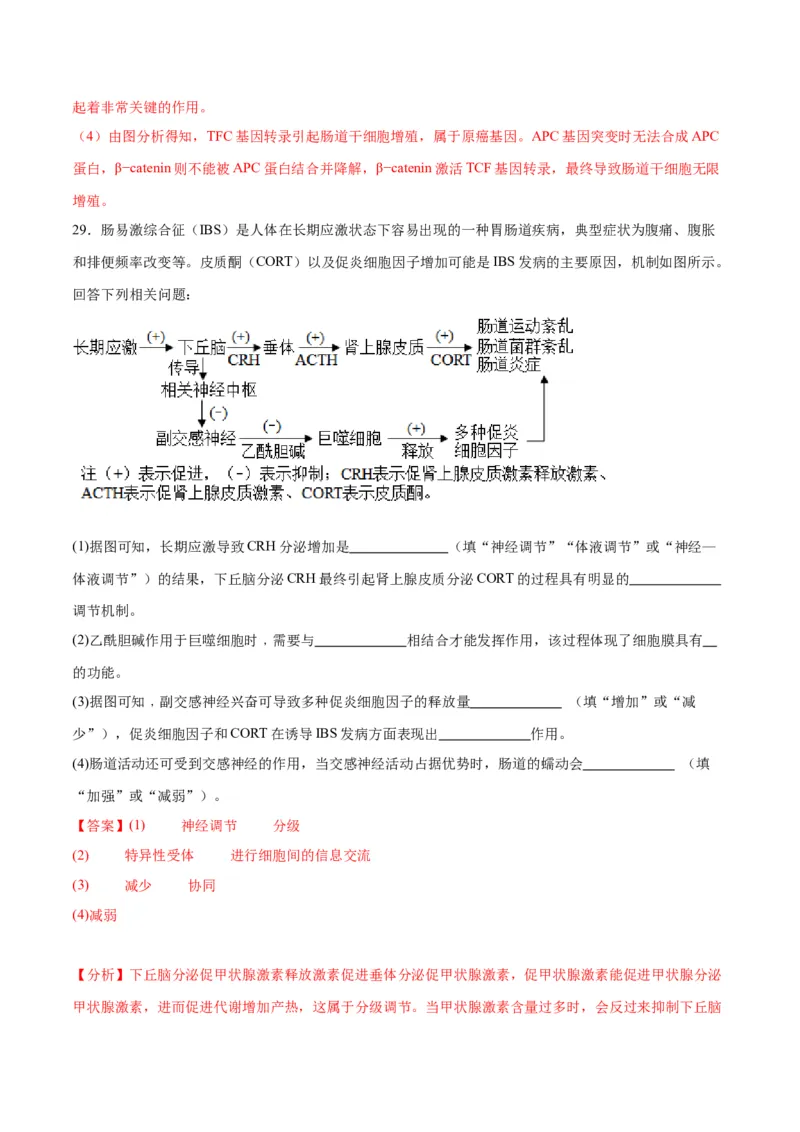 专题27体液调节（解析版)_2024年新高考资料_3.2024专项复习_备战2024年高考生物一轮复习重难点专项突破_专题27体液调节-备战2024年高考生物一轮复习重难点专项突破