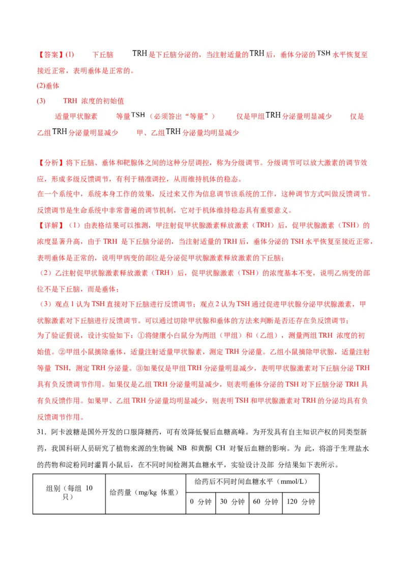 专题27体液调节（解析版)_2024年新高考资料_3.2024专项复习_备战2024年高考生物一轮复习重难点专项突破_专题27体液调节-备战2024年高考生物一轮复习重难点专项突破