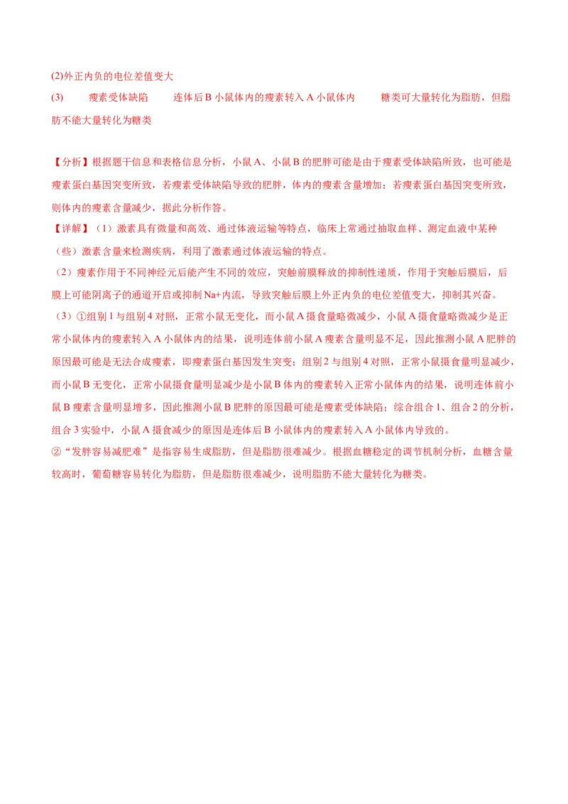 专题27体液调节（解析版)_2024年新高考资料_3.2024专项复习_备战2024年高考生物一轮复习重难点专项突破_专题27体液调节-备战2024年高考生物一轮复习重难点专项突破