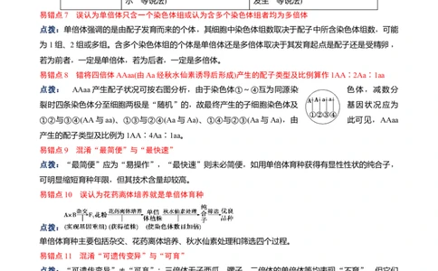 宝典11生物的变异（原卷版）_2024年新高考资料_1.2024一轮复习_2024年高考生物一轮复习知识清单