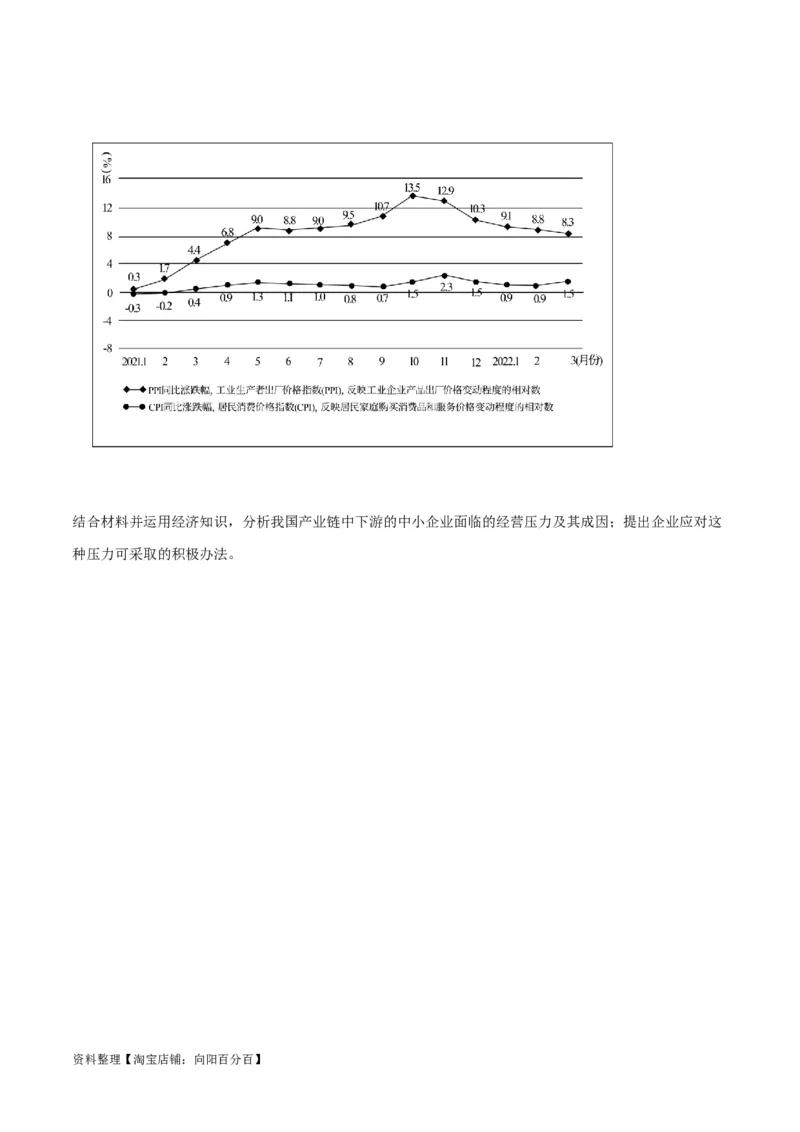 必刷题高考真题近两年（2022年、2023年）全国乙卷政治真题（学生版）_新高考复习资料_2024年新高考资料_一轮复习资料_必刷高考真题