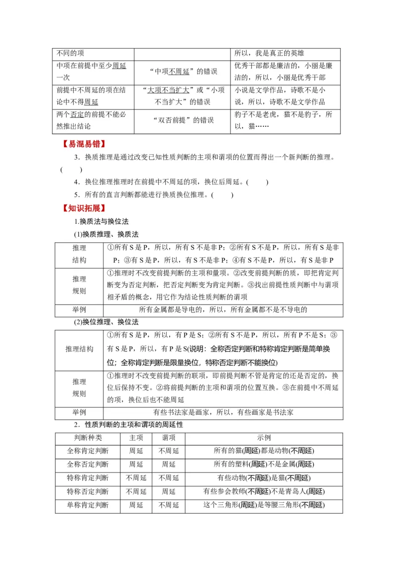 第06课掌握演绎推理方法（讲义）（原卷版）_新高考复习资料_2024年新高考资料_一轮复习资料_完2024年高考政治一轮复习讲练测（课件+讲义+练习）（新教材新高考）_选择性必修3