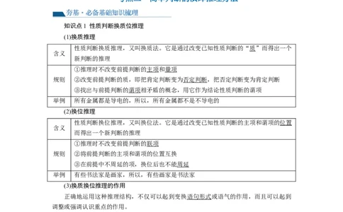 第06课掌握演绎推理方法（讲义）（原卷版）_新高考复习资料_2024年新高考资料_一轮复习资料_完2024年高考政治一轮复习讲练测（课件+讲义+练习）（新教材新高考）_选择性必修3