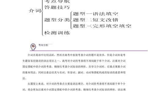专题04介词-2023年高考英语一轮复习《考点&bull;题型&bull;技巧》精讲与精练高分突破系列（通用）（解析版）_03高考英语_新高考复习资料_2023年新高考资料_一轮复习