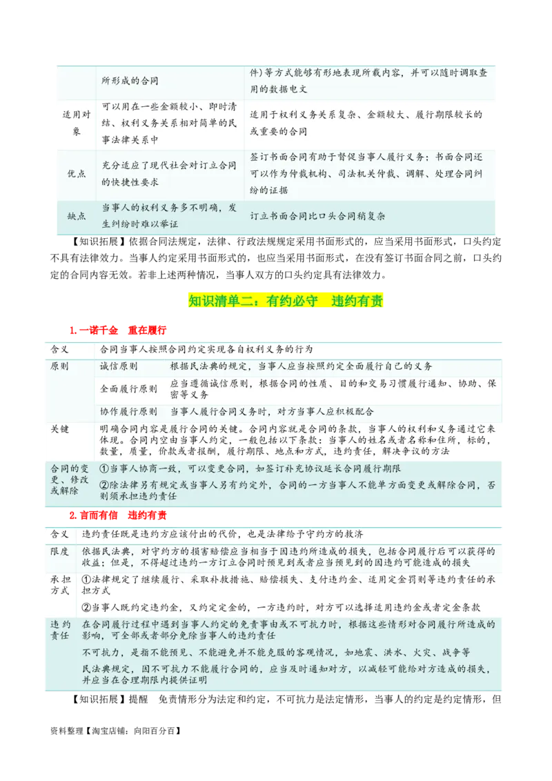 专题38订约履约&nbsp;诚信为本_新高考复习资料_2024年新高考资料_一轮复习资料_口袋书2024年高考政治一轮复习知识清单（新高考通用）
