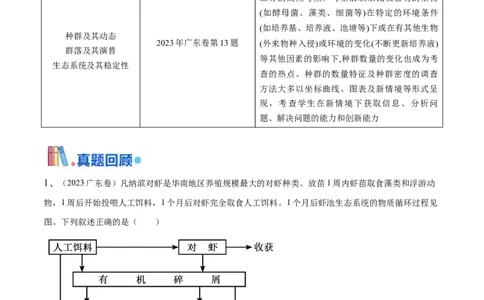 押广东卷选择题第14题生物与环境模块（原卷版）_2024年新高考资料_5.2024三轮冲刺_备战2024年高考生物临考题号押题（广东专用）323137816