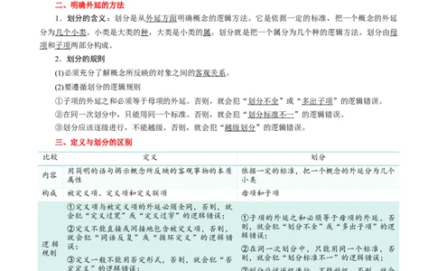 专题49准确把握概念_新高考复习资料_2024年新高考资料_一轮复习资料_口袋书2024年高考政治一轮复习知识清单（新高考通用）
