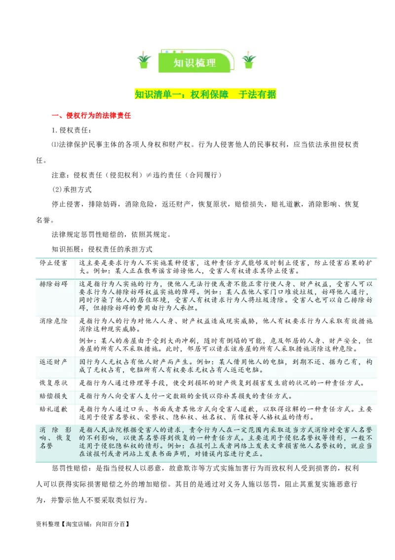 专题39侵权责任与权利界限_新高考复习资料_2024年新高考资料_一轮复习资料_口袋书2024年高考政治一轮复习知识清单（新高考通用）