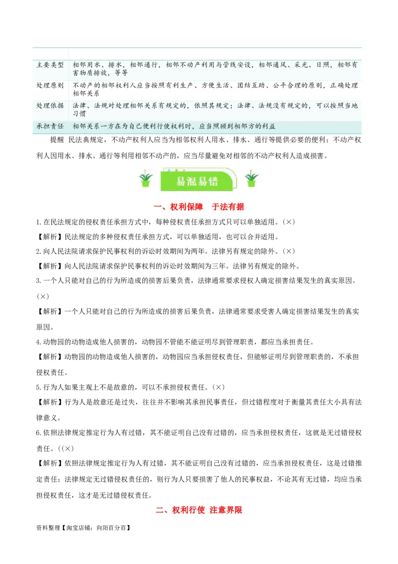 专题39侵权责任与权利界限_新高考复习资料_2024年新高考资料_一轮复习资料_口袋书2024年高考政治一轮复习知识清单（新高考通用）