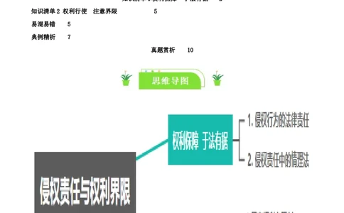 专题39侵权责任与权利界限_新高考复习资料_2024年新高考资料_一轮复习资料_口袋书2024年高考政治一轮复习知识清单（新高考通用）