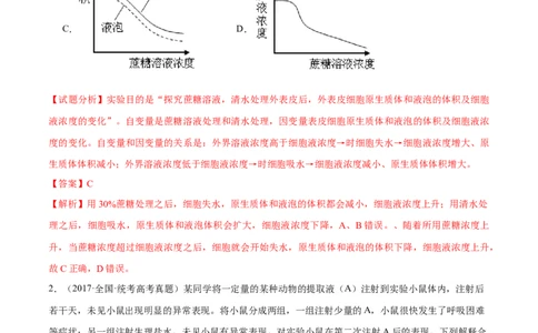 专题02实验评价与改进类（原卷版）_2024年新高考资料_3.2024专项复习_备战2024年高考生物实验专项突破_专题02实验评价与改进类-备战2024年高考生物实验专项突破