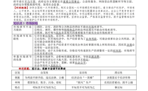 第06讲我国的社会主义市场经济体制（讲义）（解析版）_新高考复习资料_2025年新高考资料_2025年高考政治一轮复习讲练测（新教材新高考）
